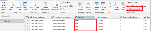 How to do Data cleaning in Power Bi & its Importance